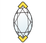 マーキスカット爪留め