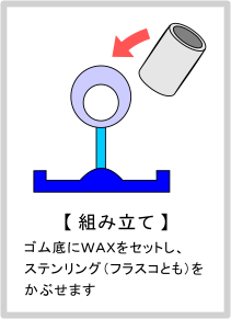 ステンリングにセット