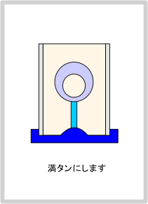 満タンにする