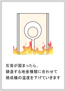 少し温度を下げる