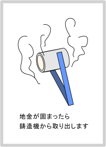 鋳造機から取り出し