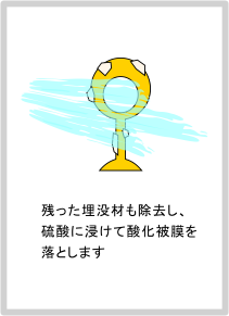 酸化被膜を取る