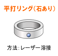石が留まっている平打ちリング