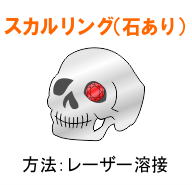 石が留まっているスカルリング