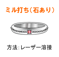 石が留まっているミル打ちリング