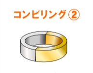 左右のコンビリング