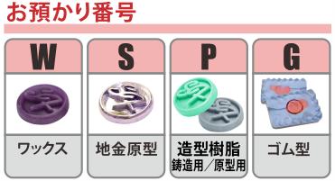 お預かり番号