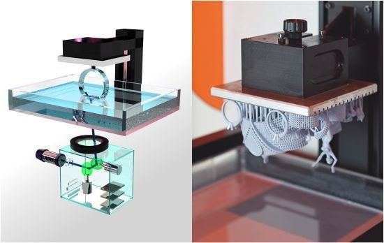 ガルバノミラーの仕組み