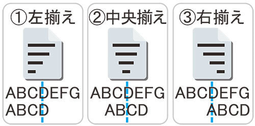 文字の揃え方